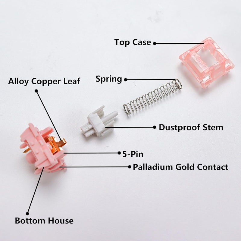 YMKPVR KBDiy Sakura Switch Linear Keyboard Switches for Gaming Mechanical Keyboard KIT Pink Factory Lubed Custom DIY MX HiFi 5Pin(35pcs) - Image 5